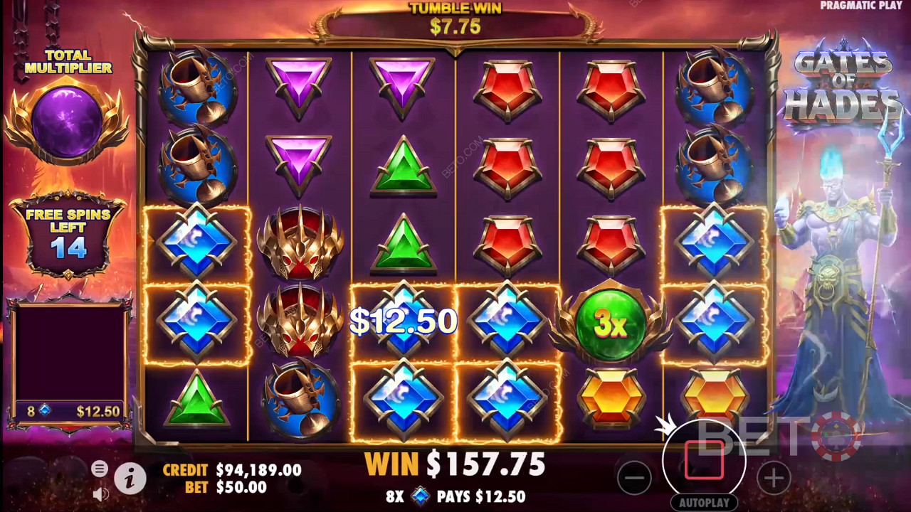 Online Slot Gaming: A Digital Revolution in Entertainment